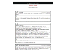 Tablet Screenshot of gaestebuch.bergmanns.de